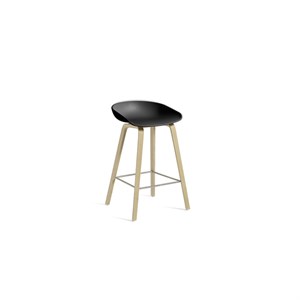 Hay About a stool sort (AAS32)